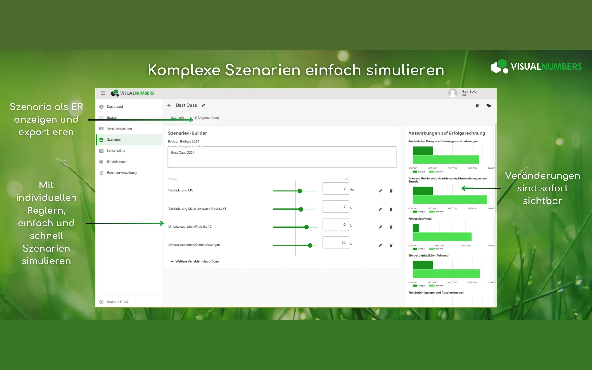 VisualNumbers: komplexe Szenarien simulieren