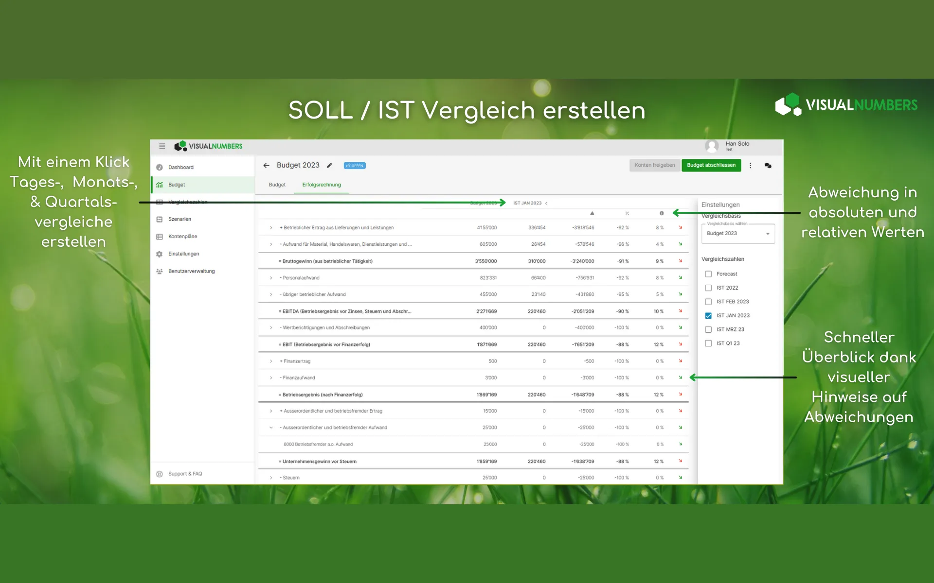 VisualNumbers: SOLL-IST-Vergleich erstellen