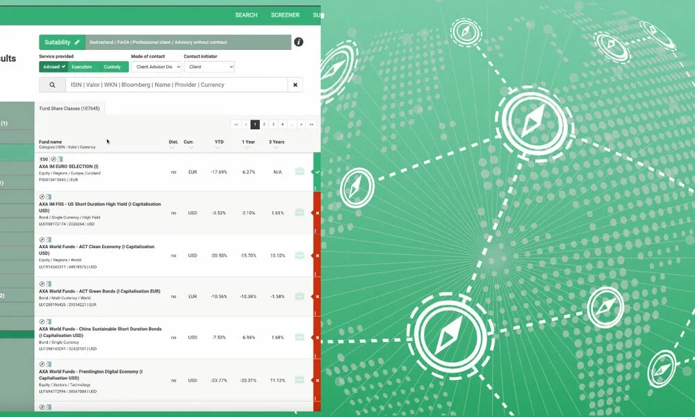Die Plattform von Investment Navigator: regulatorische Eignungsprüfung für Anlageberatende